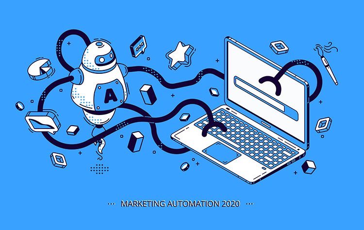 Marketing Automation How important is this process in companies