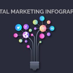 infographics Marketing Strategy