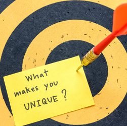 Why branding is essential for businesses today