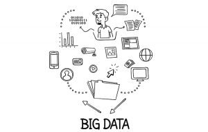 Incorporating bigdata in marketing startegies