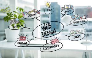 focus-on-the-website-design