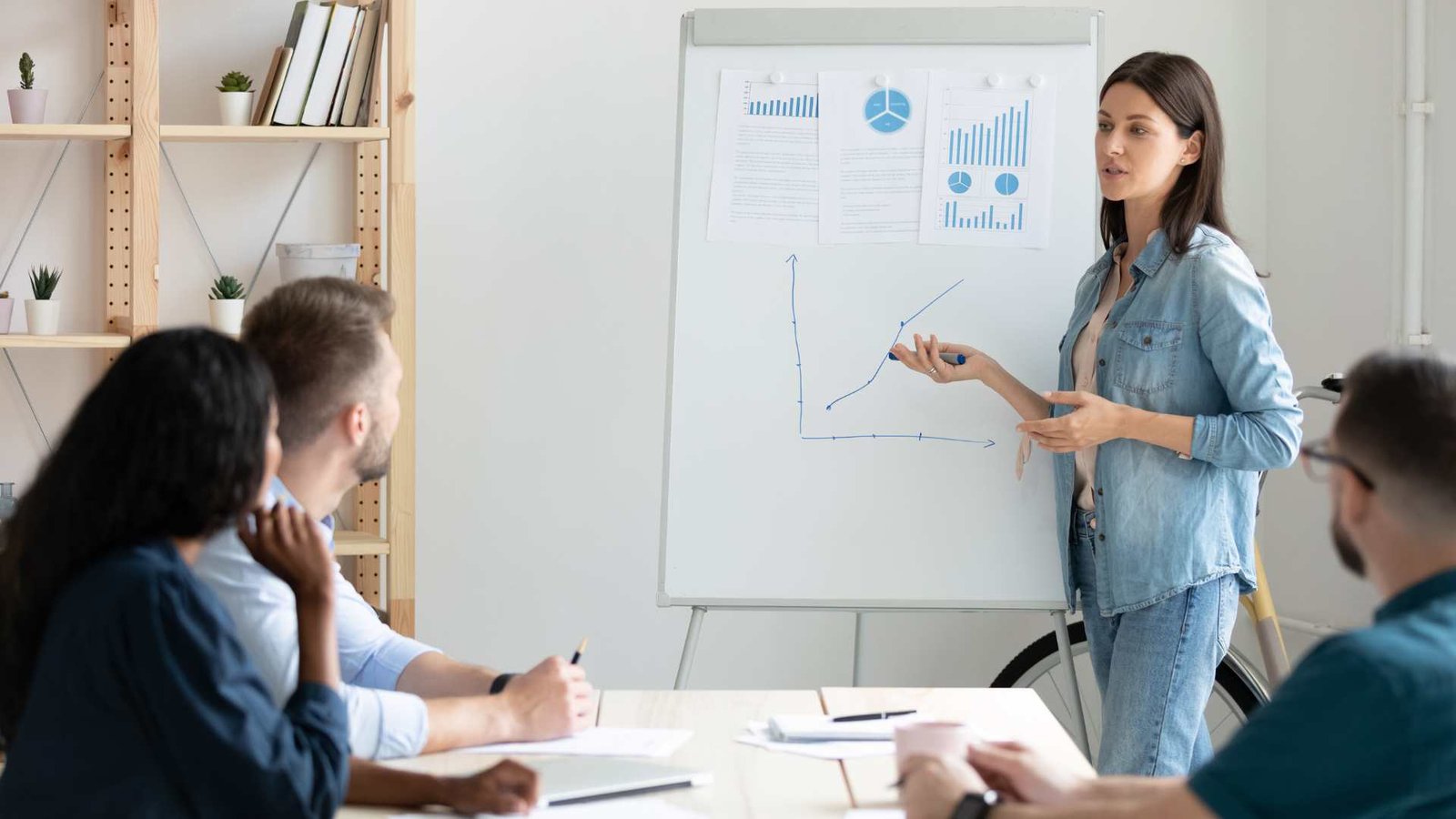 Essential Leadership Skills