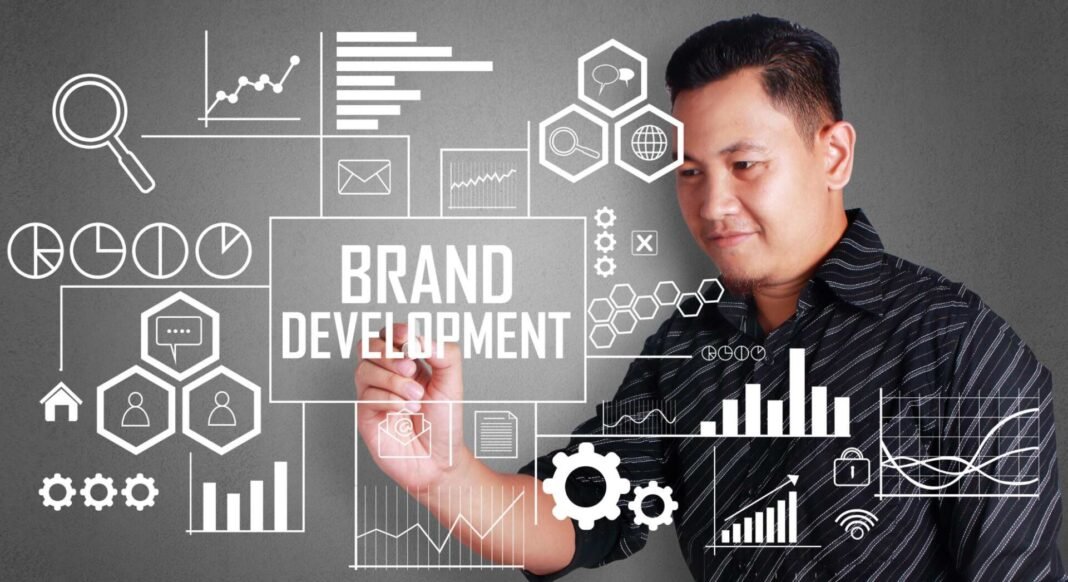 Brand framework