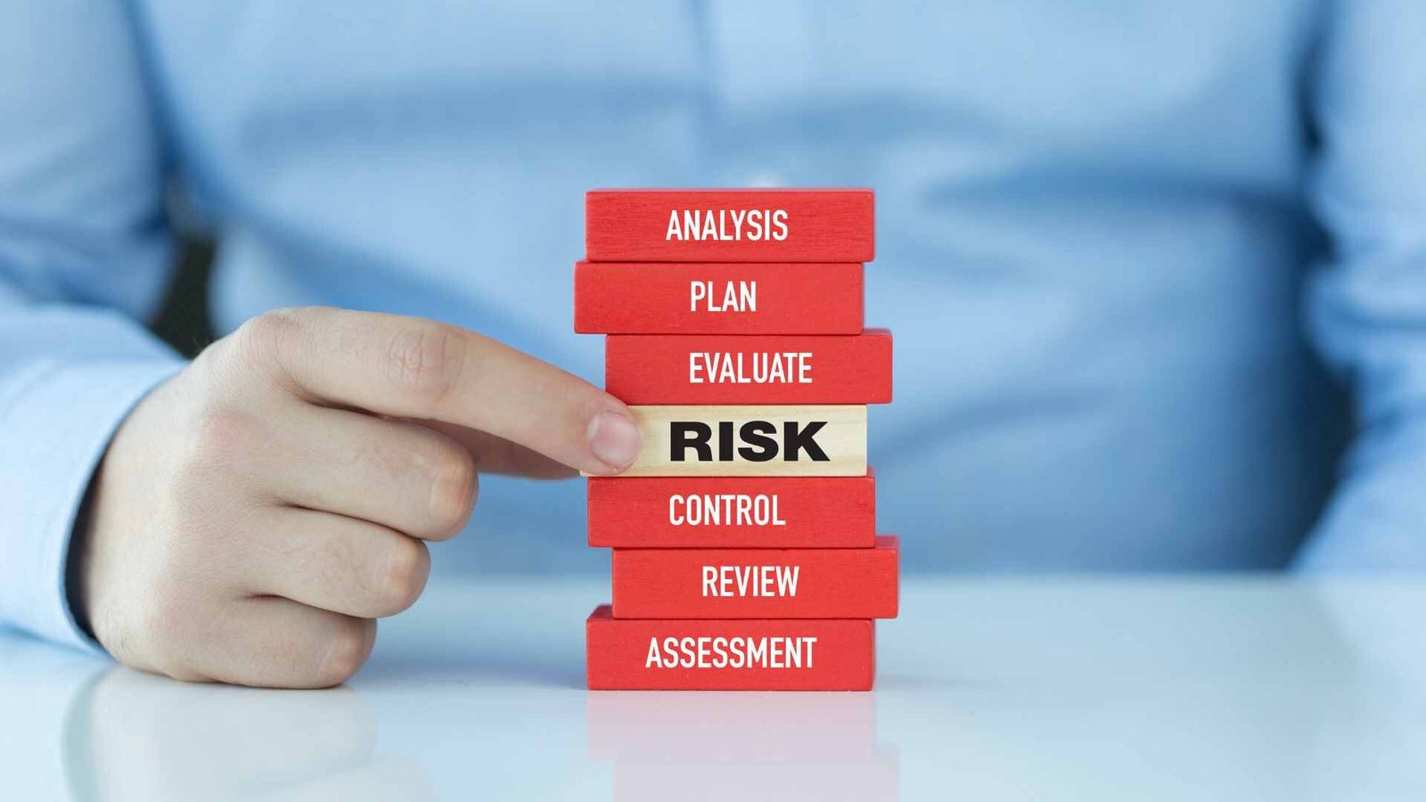 Risk Management in Financial Services