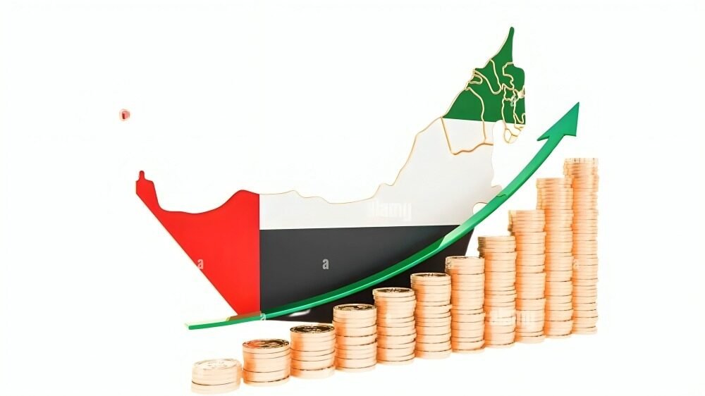 UAE interest rate