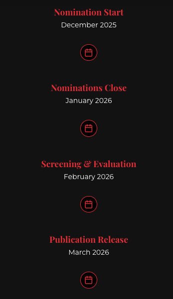 Screenshot 2025-12-08 at 11.26.15 AM (2)
